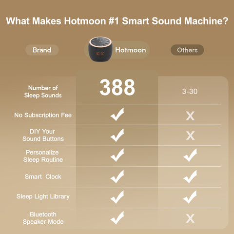 Cocoon Pro 2